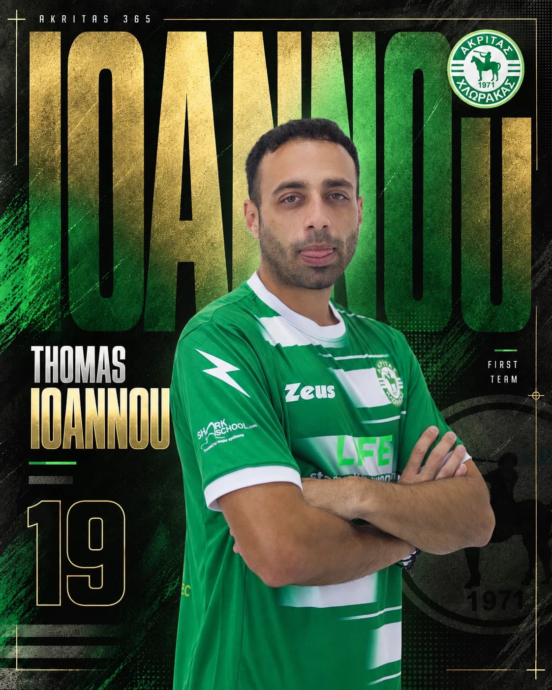 Thomas Ioannou official player card 1