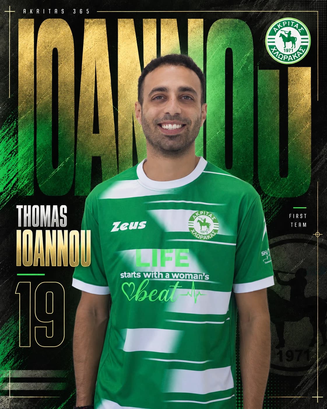 Thomas Ioannou official player card 2