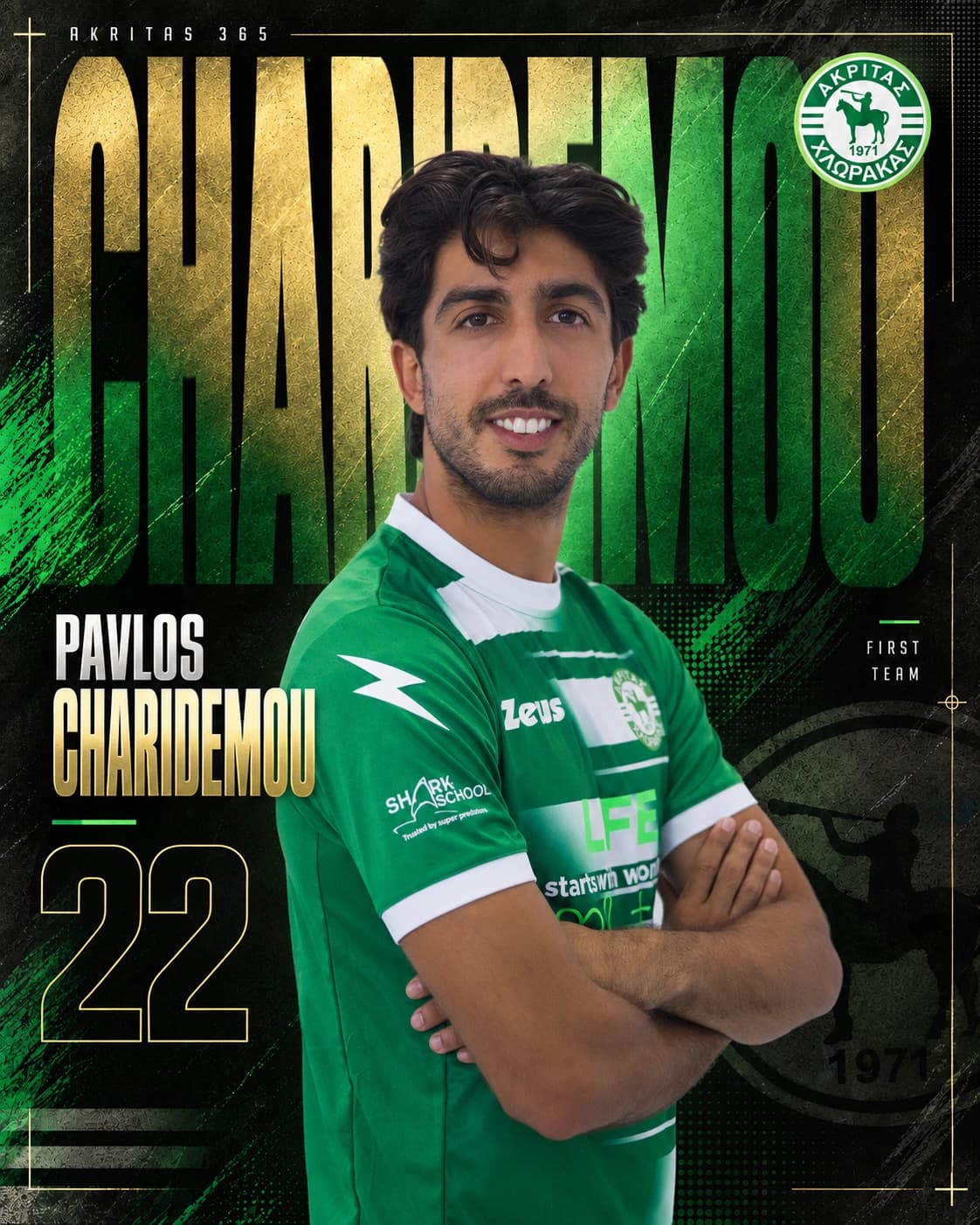 Pavlos Charidemou official player card 2