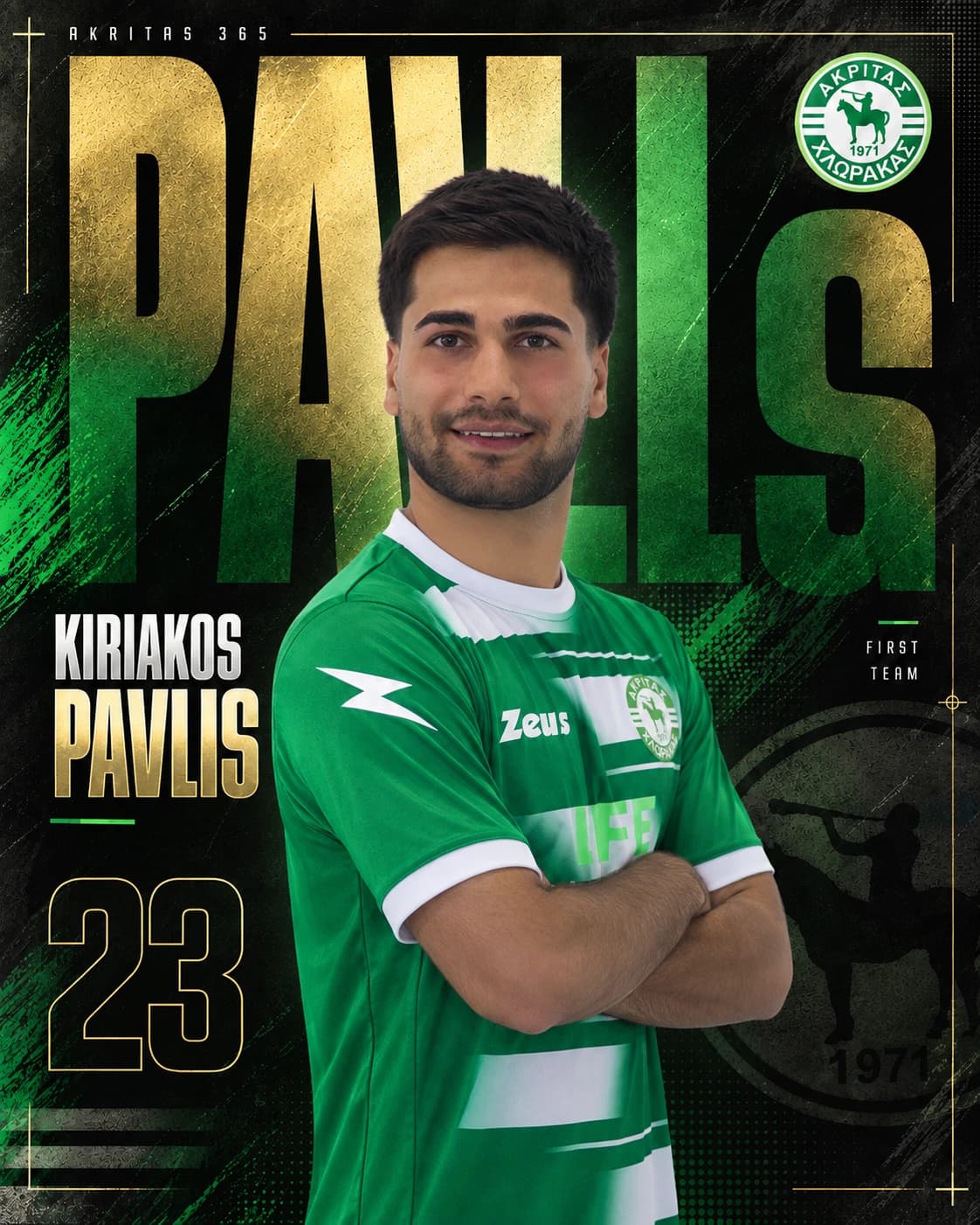 Kyriakos Pavlis official player card 1
