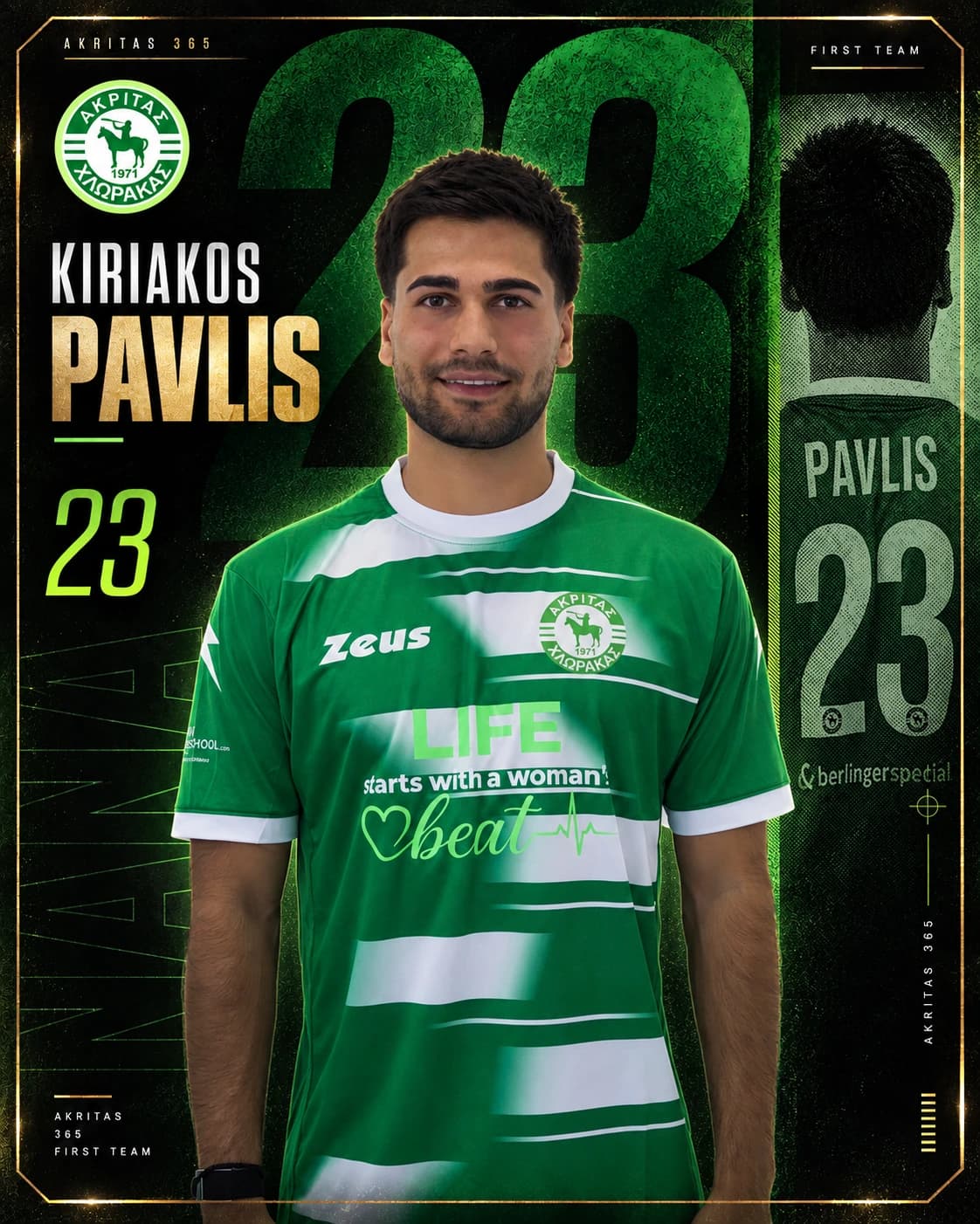 Kyriakos Pavlis official player card 3