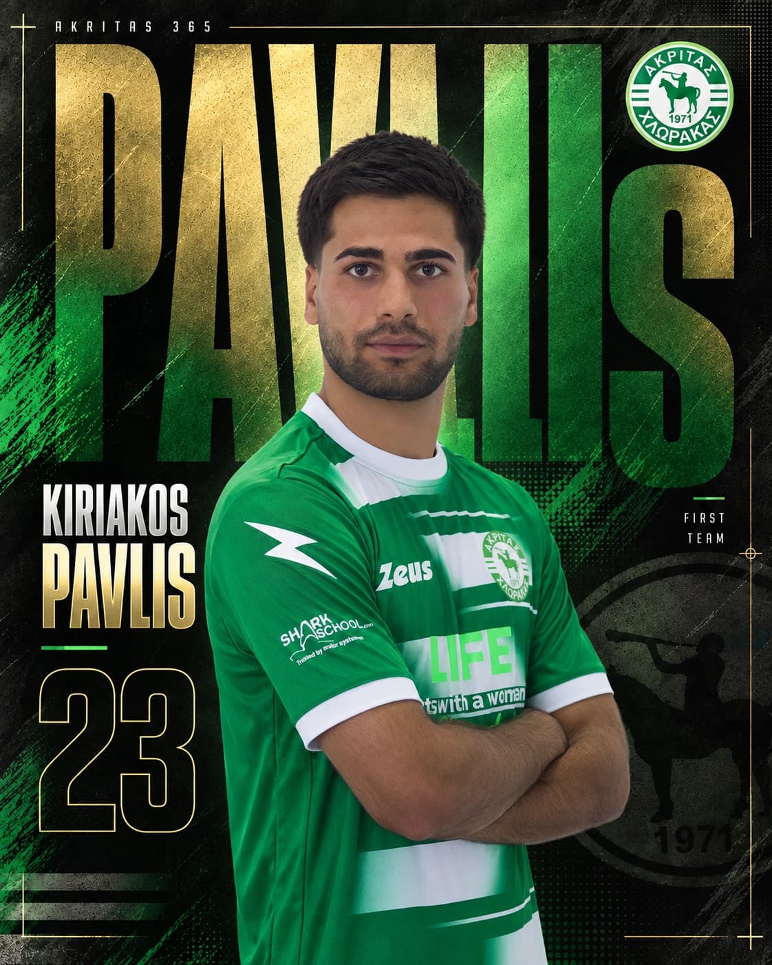 Kyriakos Pavlis official player card 2