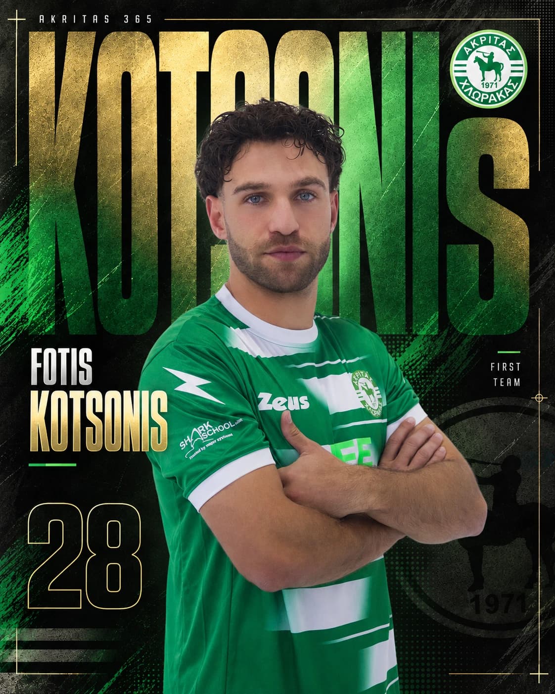 Fotis Kotsonis official player card 1