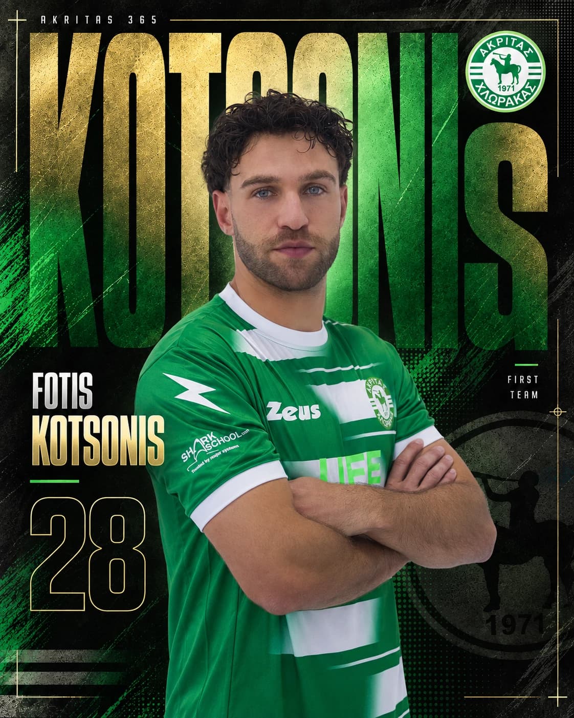 Fotis Kotsonis official player card 2