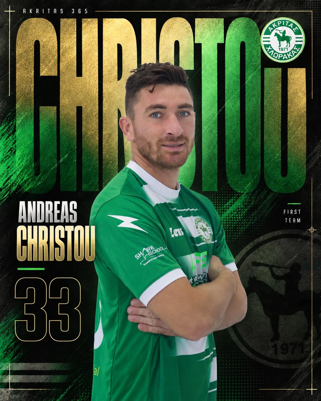 Andreas Christou official player card 1