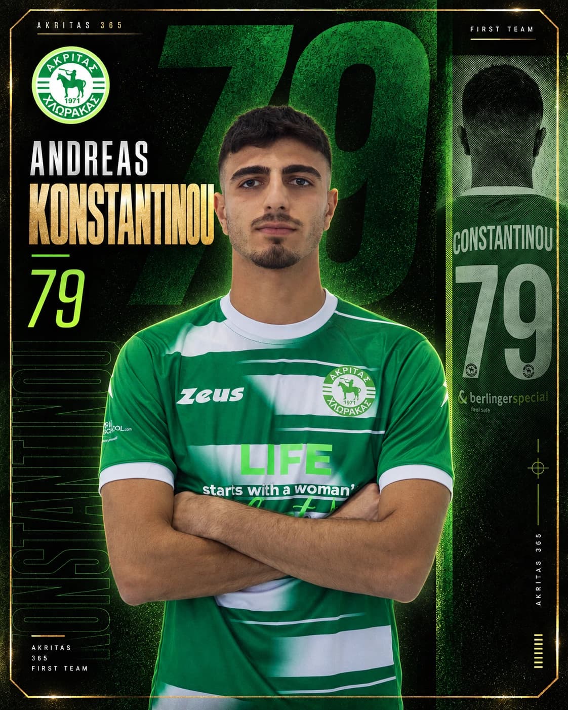 Andreas Konstantinou official player card 3