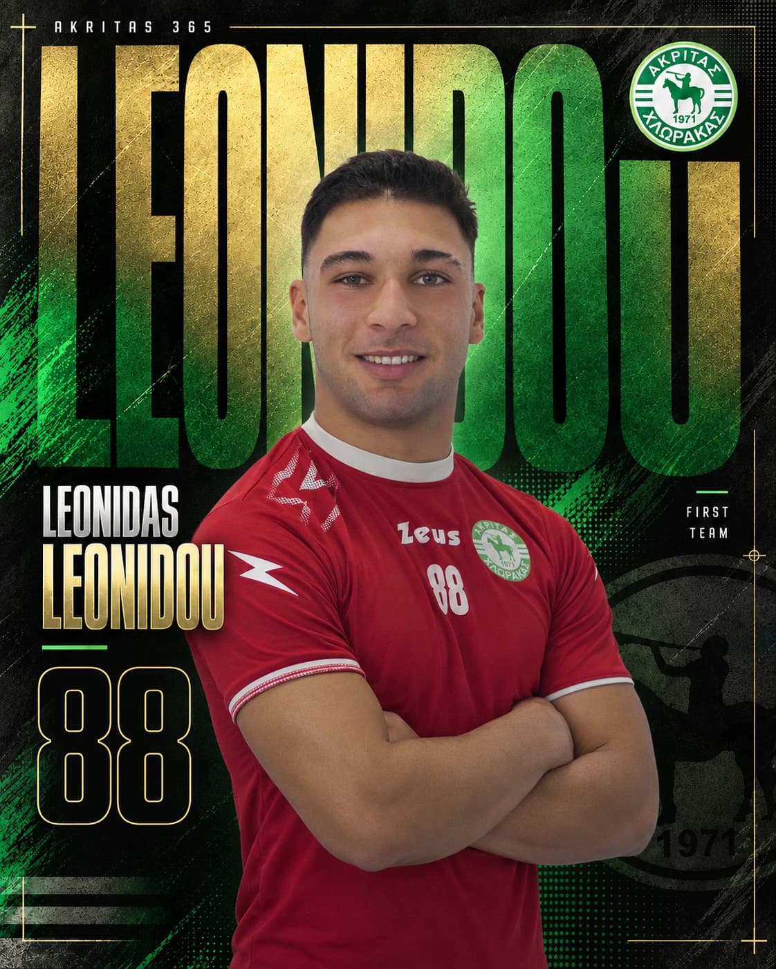 Leonidas Leonidou official player card 2