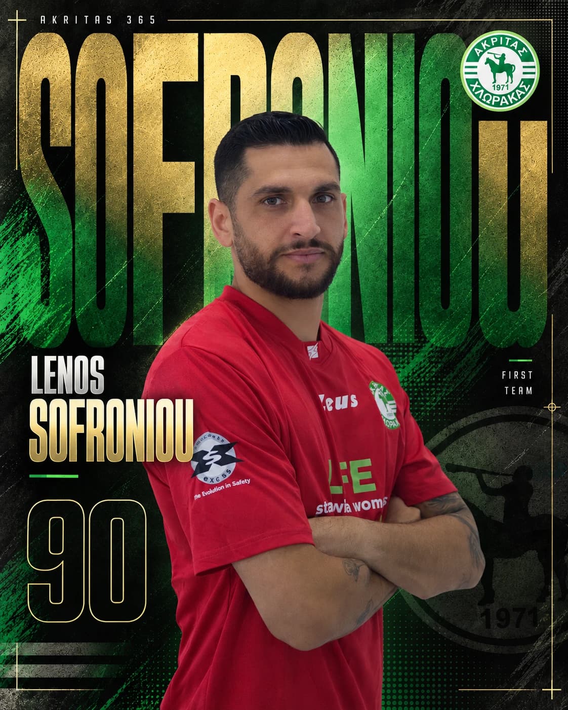 Lenos Sofroniou official player card 1
