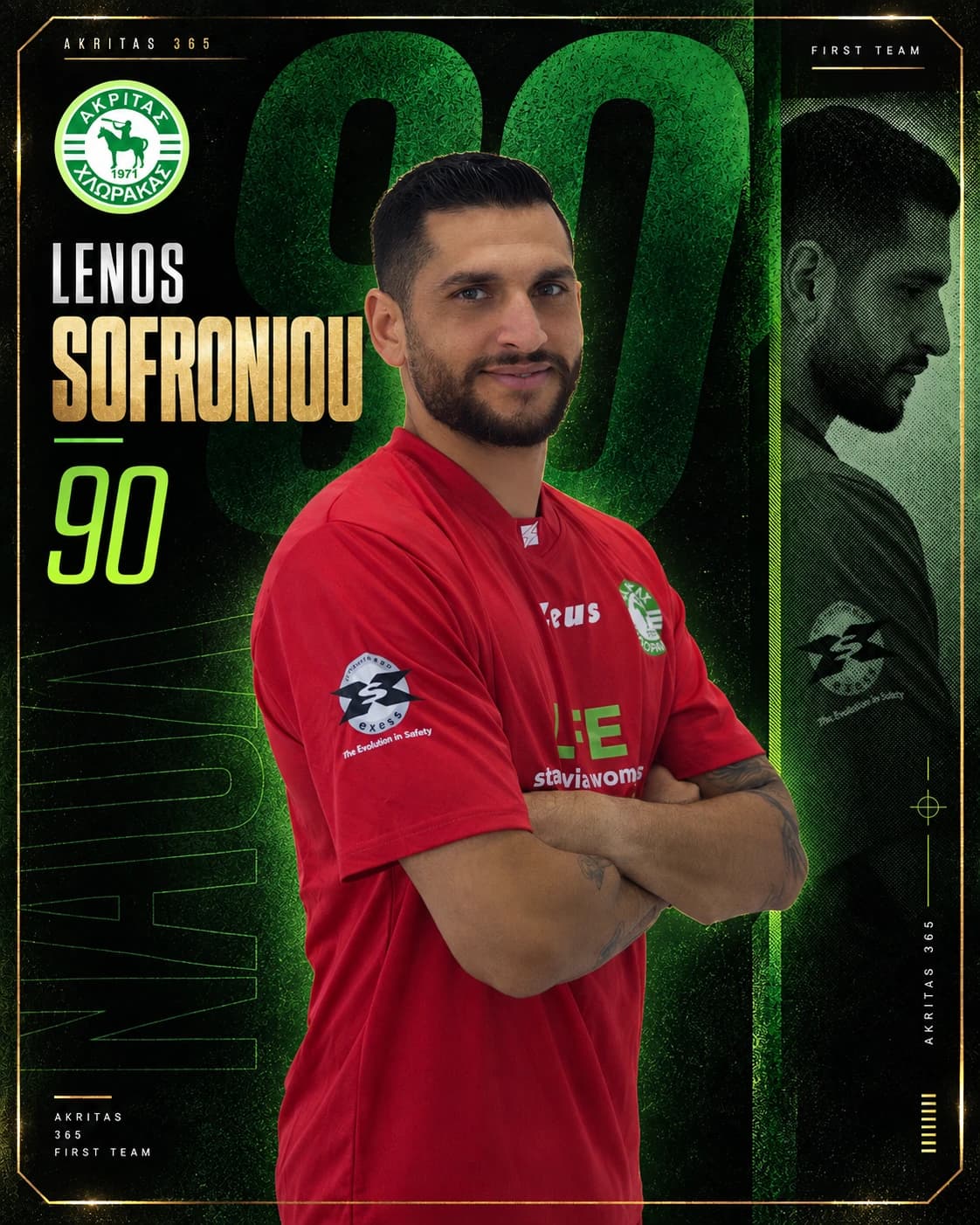 Lenos Sofroniou official player card 3