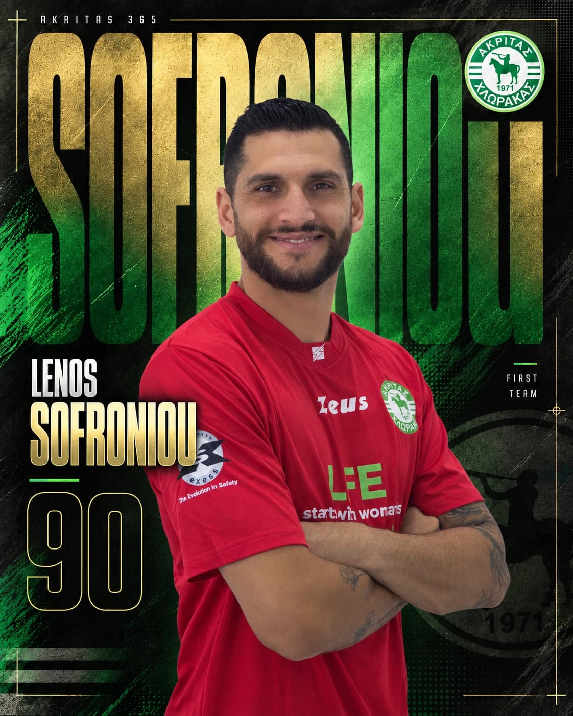 Lenos Sofroniou official player card 2